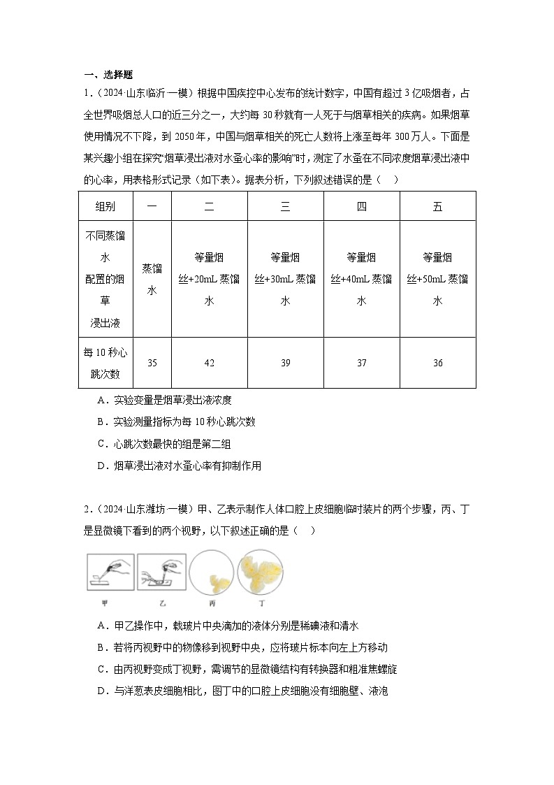 备战2024年会考生物专项复习（全国通用）-专题01 科学探究（原卷版+解析版）01