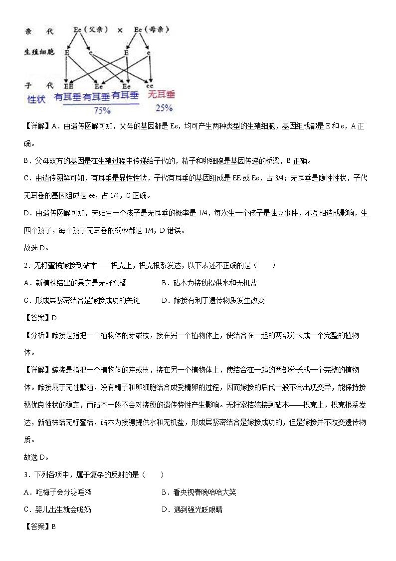 [生物]卷03-[临考满分]2024年中考临考满分模拟卷（南通卷）（解析版）第2页