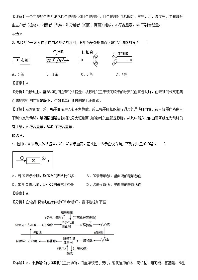 [生物]卷03-[临考满分]2024年中考临考满分模拟卷（泰州卷）（解析版）第2页