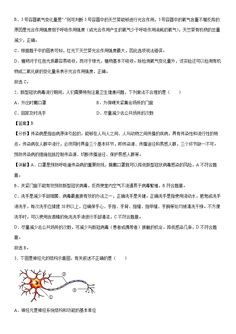 [生物]卷04-[临考满分]2024年中考临考满分模拟卷（连云港卷）（解析版）第2页