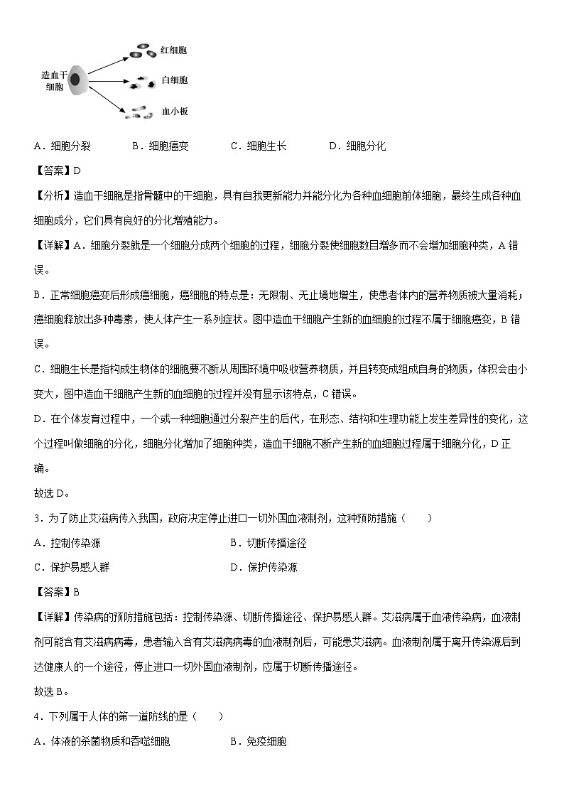[生物]卷05-[临考满分]2024年中考临考满分模拟卷（连云港卷）（解析版）第2页