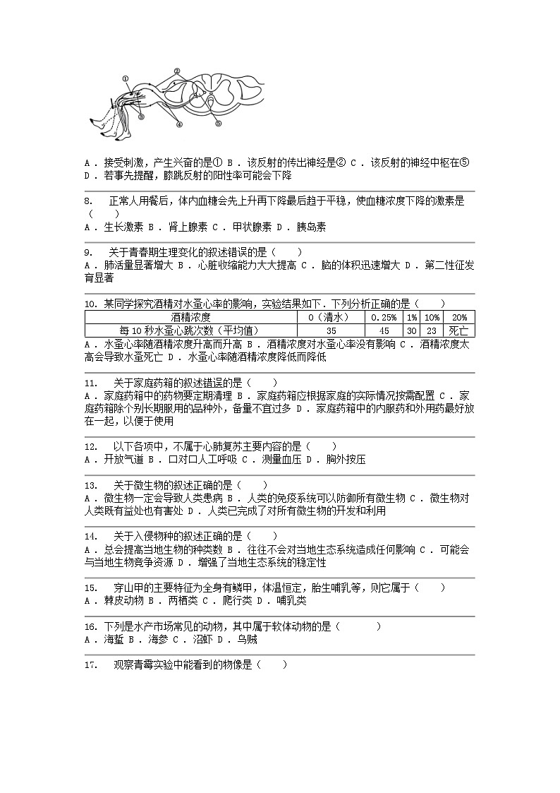 [生物]上海市2024年中考试卷02