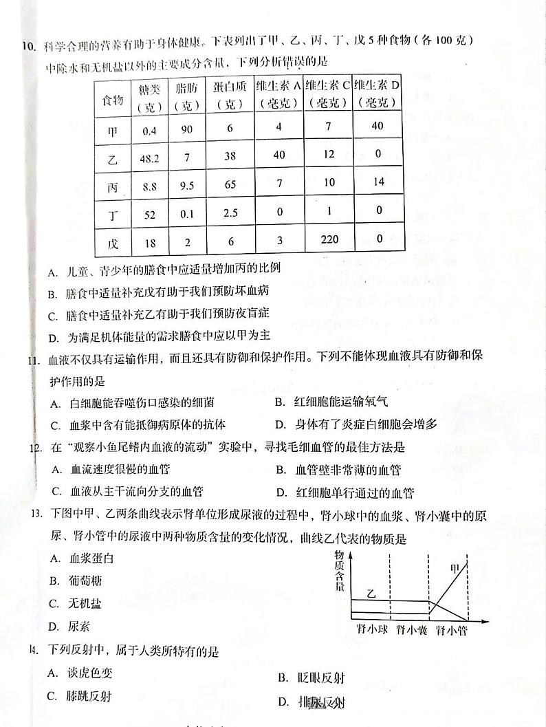 2024年四川省眉山市中考生物试题03