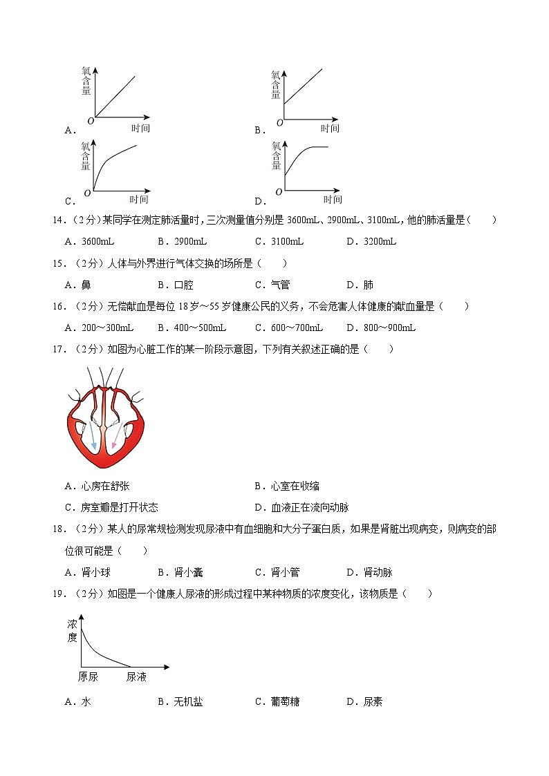 湖南省湘西州龙山县2022-2023学年七年级下学期期末生物试卷第3页