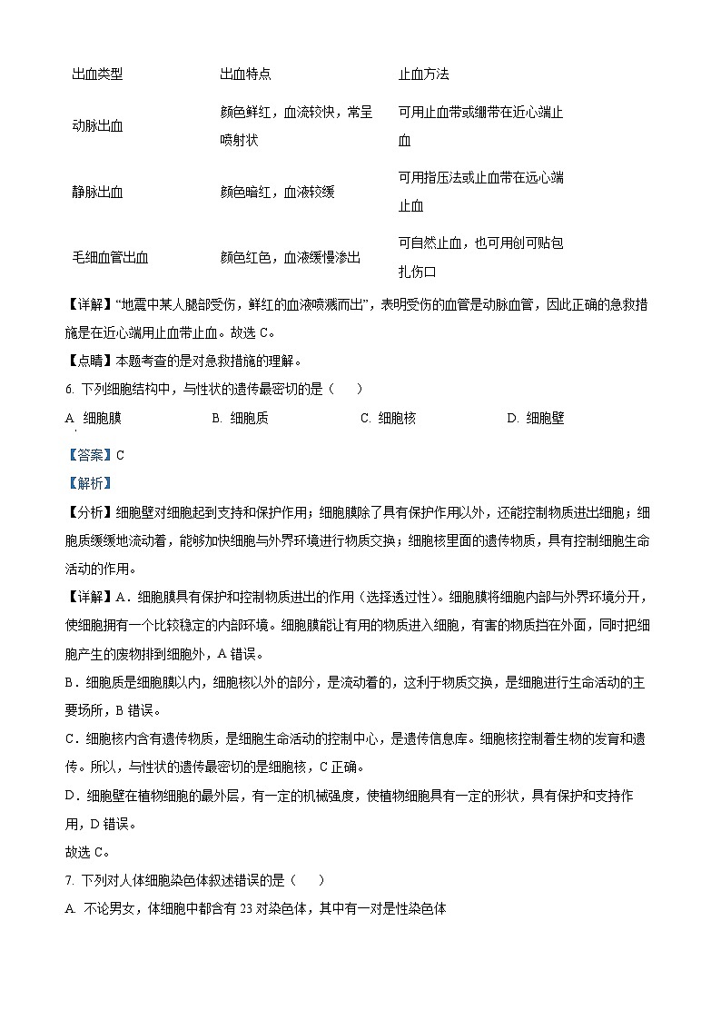 02八年级下学期期末生物试题（解析版）第3页