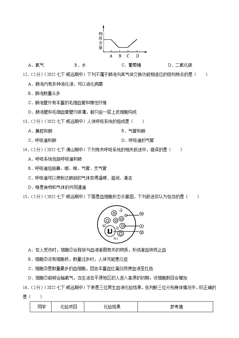人教版七年级下学期生物期末冲刺卷01-（人教版）（解析版）第3页