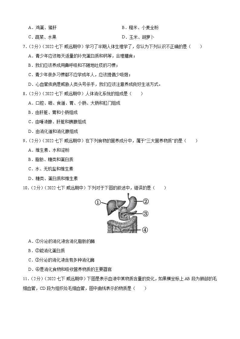 人教版七年级下学期生物期末冲刺卷01-（人教版）（原卷版）第2页