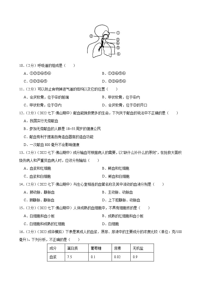 【期末冲刺卷】人教版七年级下学期生物期末模拟测试卷0303
