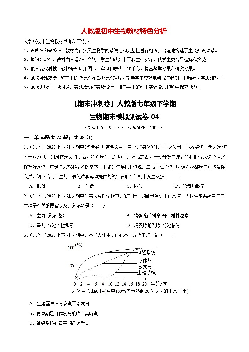 人教版七年级下学期生物期末冲刺卷04-（人教版）（解析版）第1页
