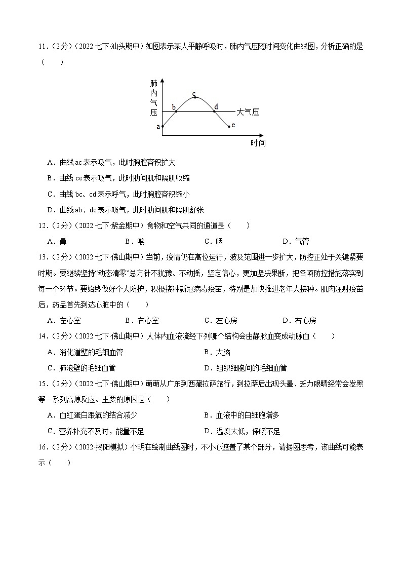 人教版七年级下学期生物期末冲刺卷04-（人教版）（解析版）第3页