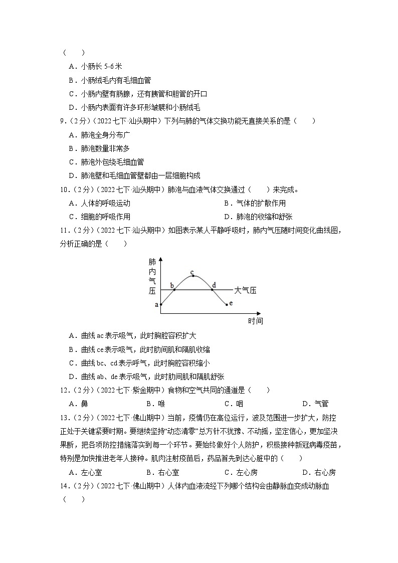 人教版七年级下学期生物期末冲刺卷04-（人教版）（原卷版）第3页