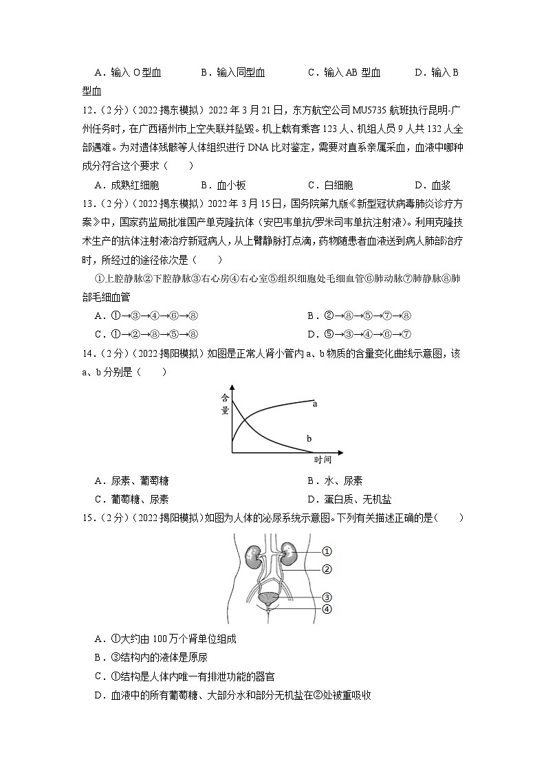 【期末冲刺卷】人教版七年级下学期生物期末模拟测试卷0503
