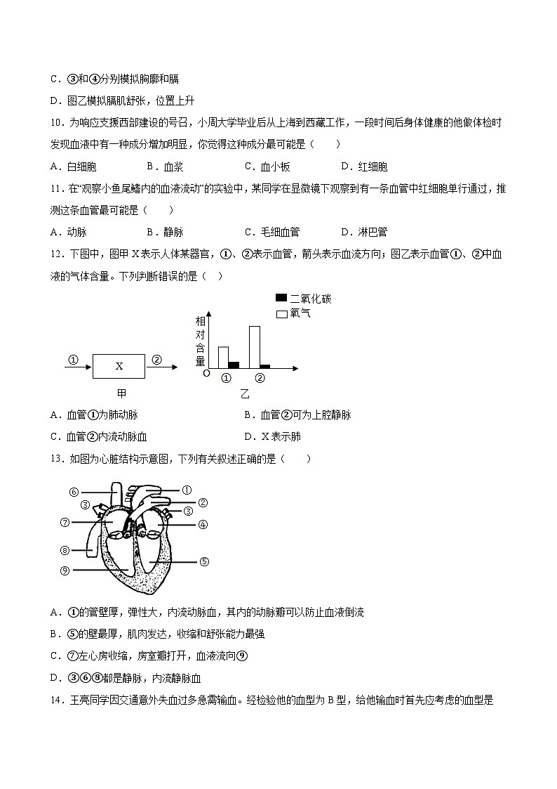 人教版七年级下学期生物期末押题02-（人教版）（原卷版）第3页