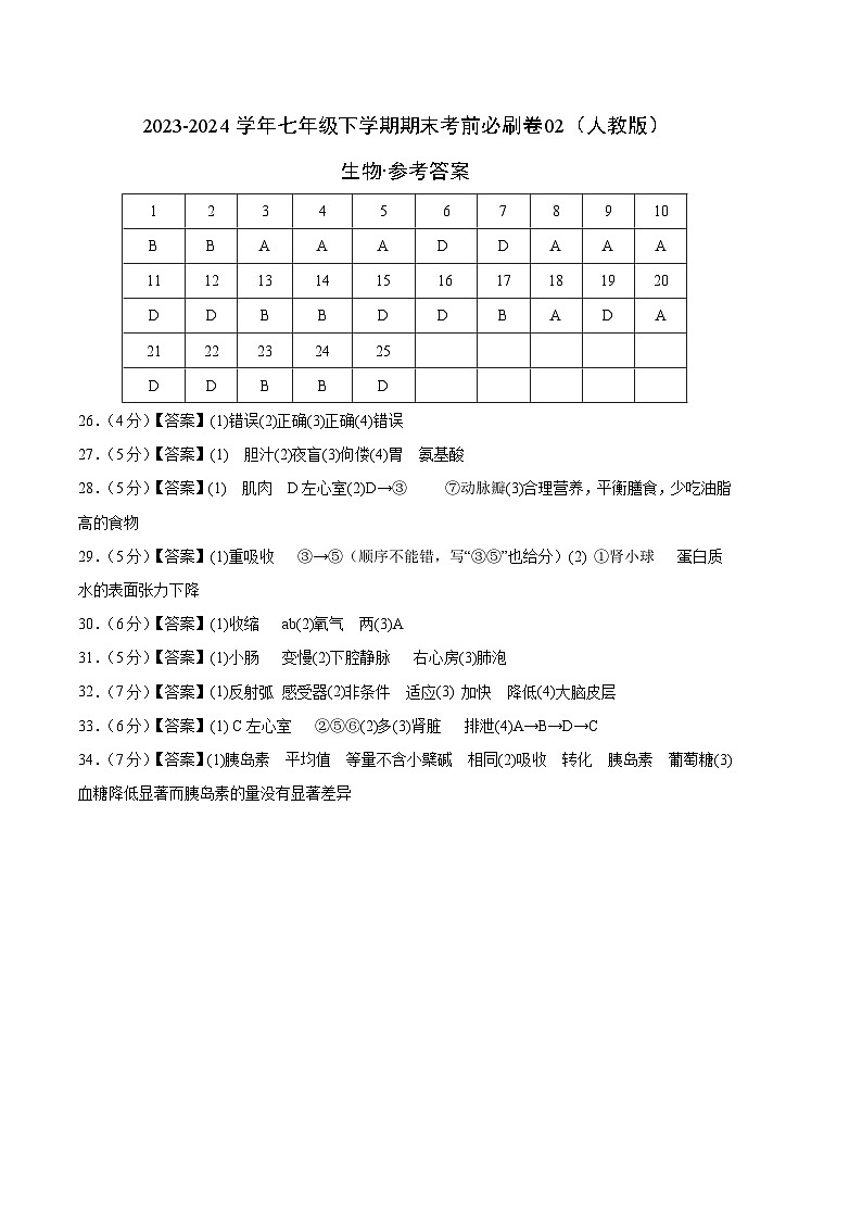 生物02卷（人教版七年级下册全部）-（参考答案）_new第1页