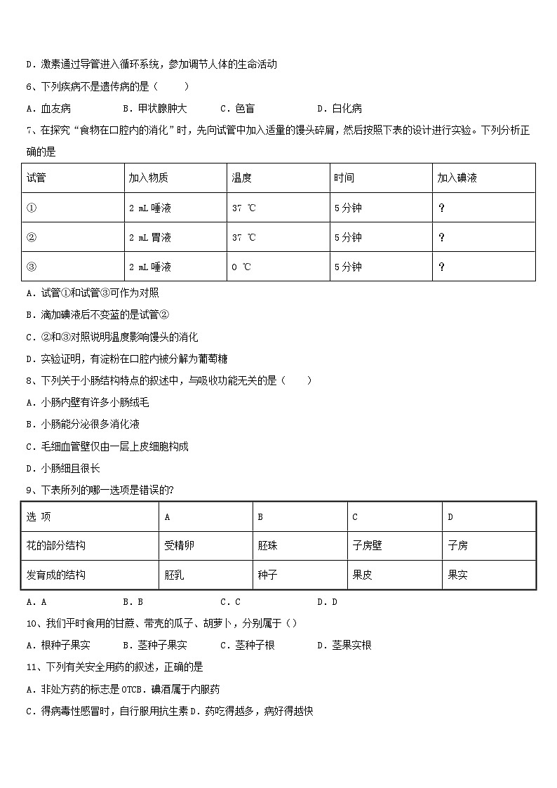2024年黑龙江省中考生物全真模拟试题及答案02