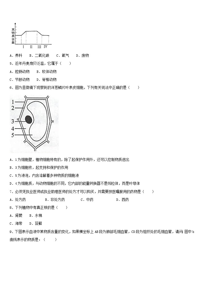 2024年西藏自治区中考生物全真模拟试题及答案第2页