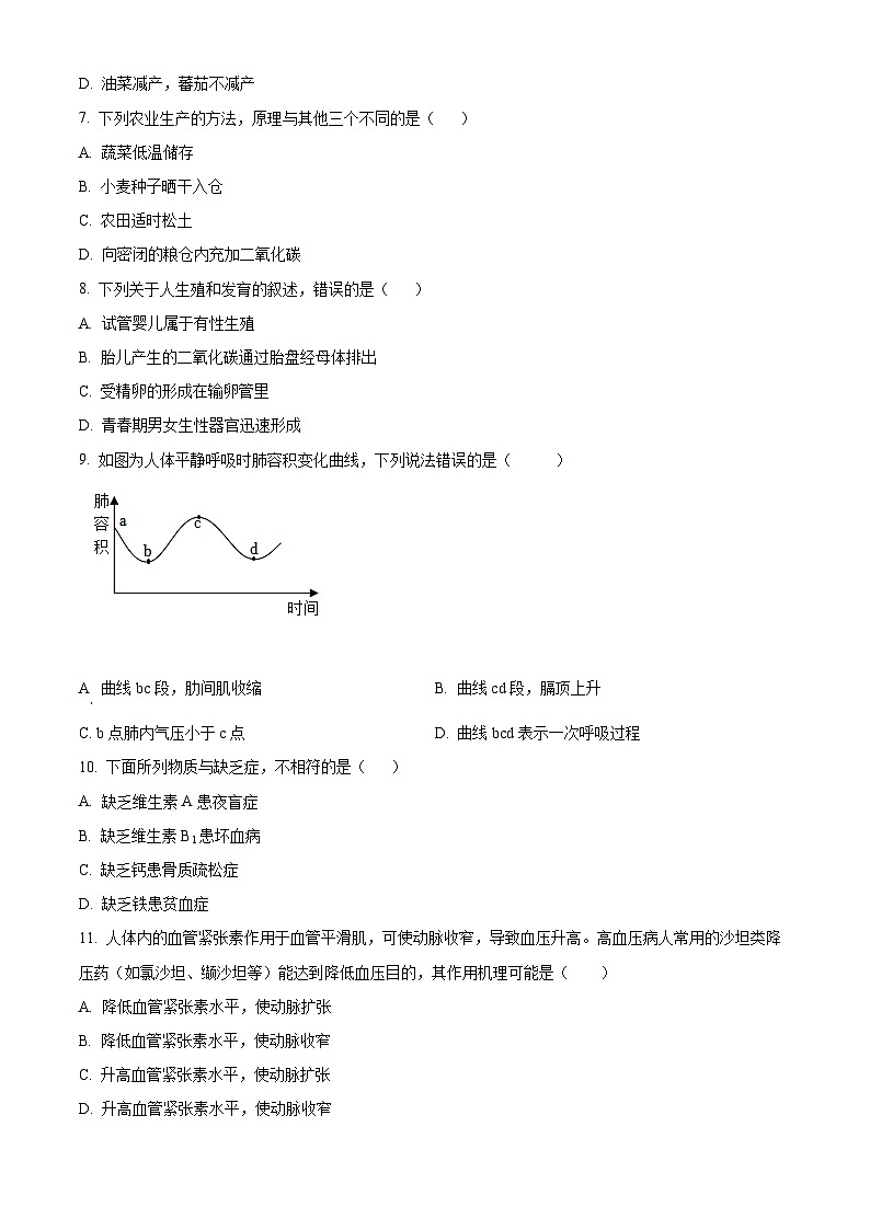 2024年湖南省岳阳市初中学业水平考试模拟生物试题（原卷版+解析版）02