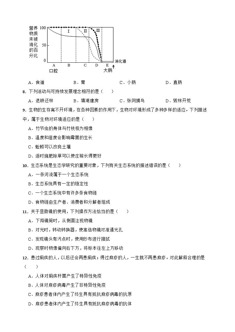 广东省东莞市瑞风实验学校2023-2024学年八年级下学期6月月考生物试卷02