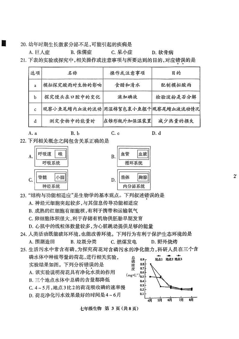 福建省三明市2023-2024学年七年级下学期6月期末生物试题03