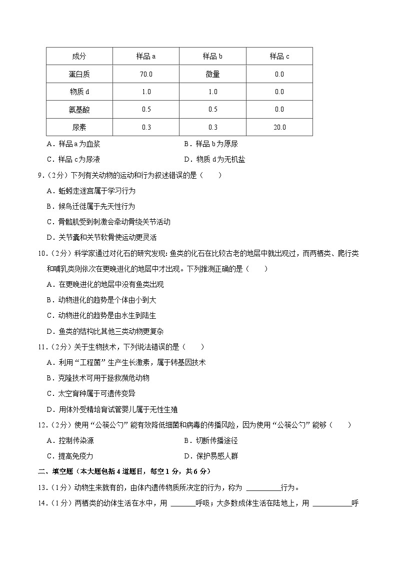 2024年甘肃省定西市临洮县中考二模生物试卷03