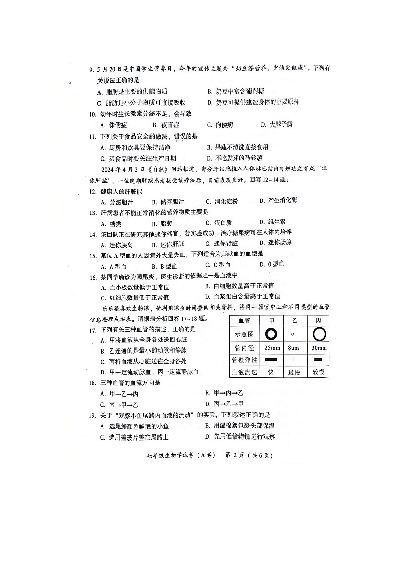 福建省漳州市2023-2024学年七年级下学期6月期末生物试题02