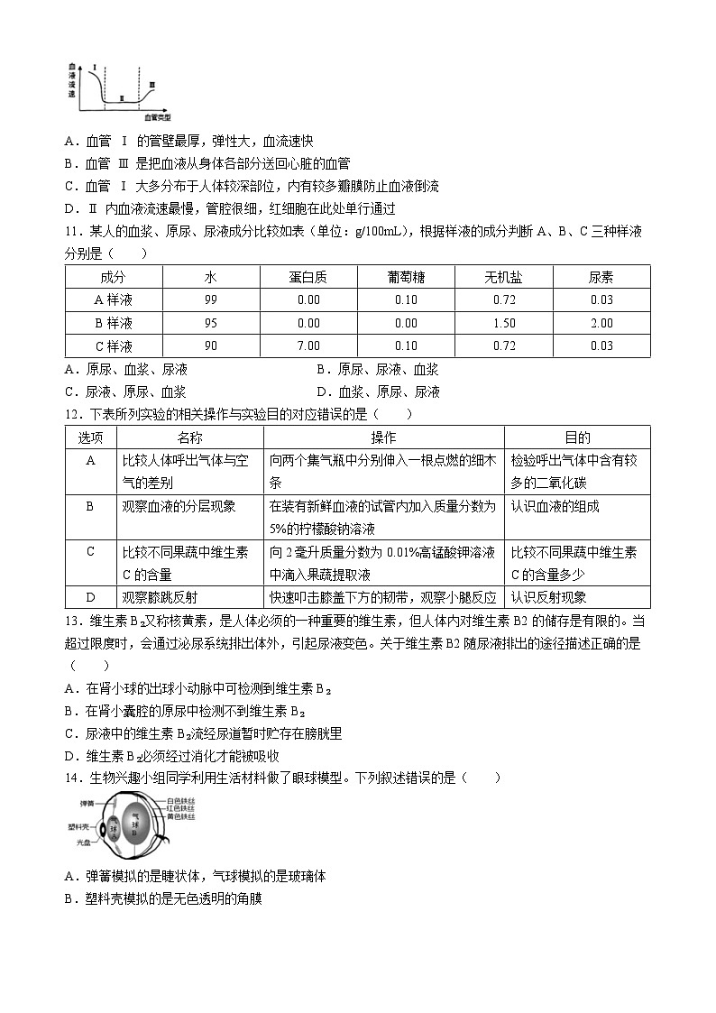 广东省揭阳市榕城区2023--2024学年七年级下学期期末生物试题第3页