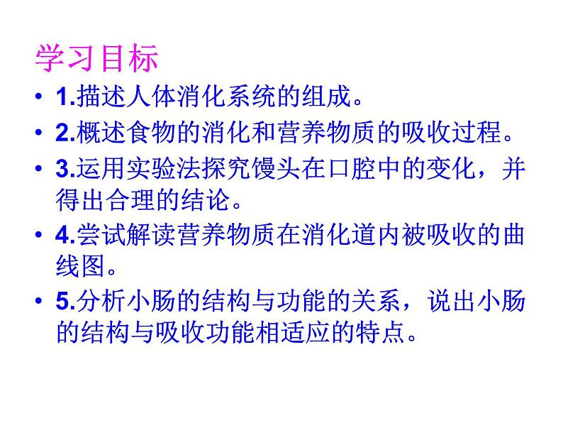 2020-2021学年七年级下册人生物人教版课件  第二章　人体的营养  2.2 生物消化与吸收 (2)第3页