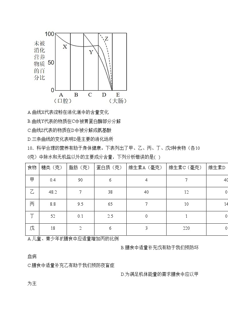 四川省眉山市2024届中考生物试卷(含答案)第3页