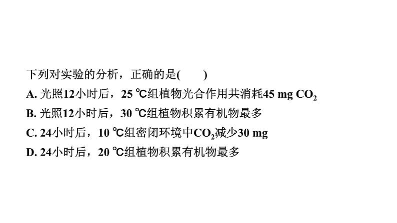 2024福建中考生物二轮复习 微专题“二板斧”突破植物光合和呼吸中的相关质量变化 （课件）第5页