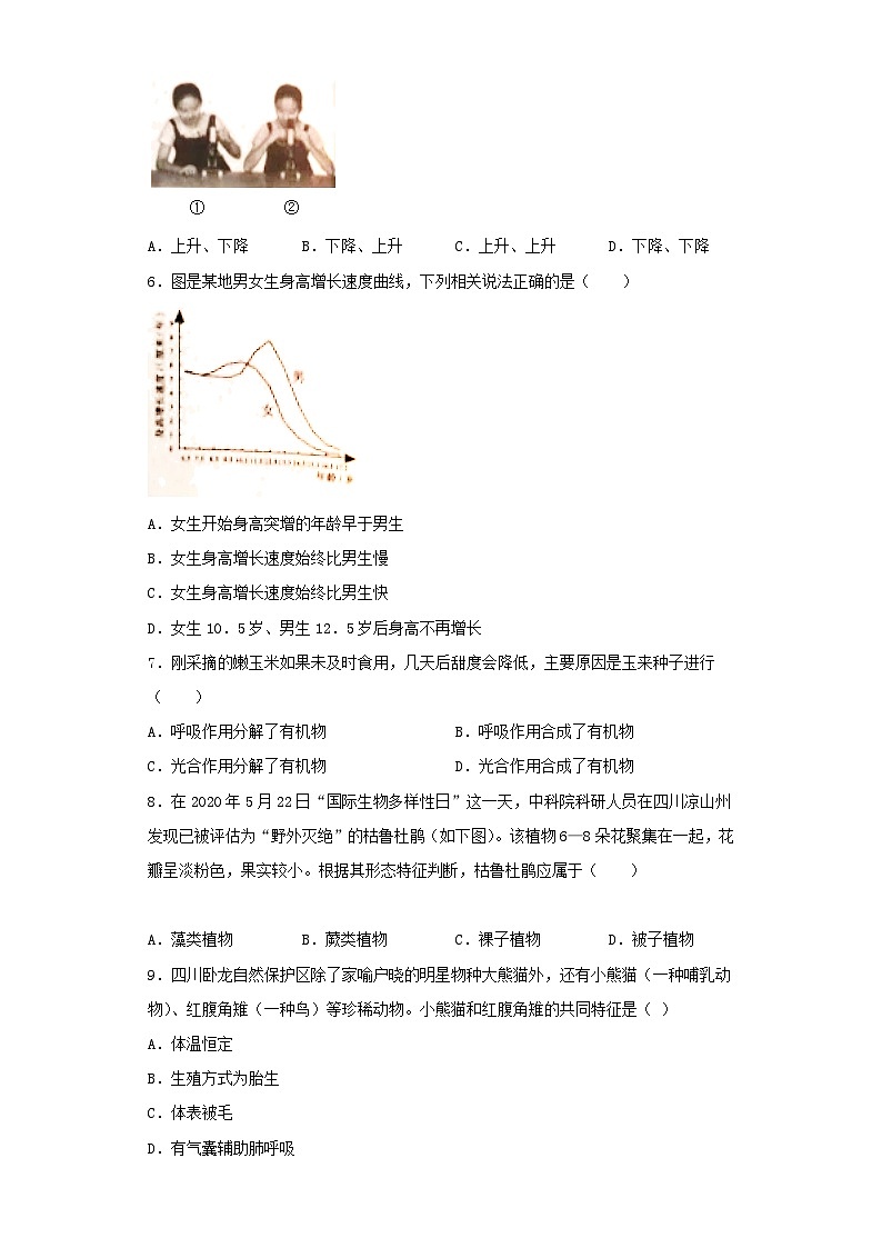 2021年山西运城中考真题生物试卷及答案02