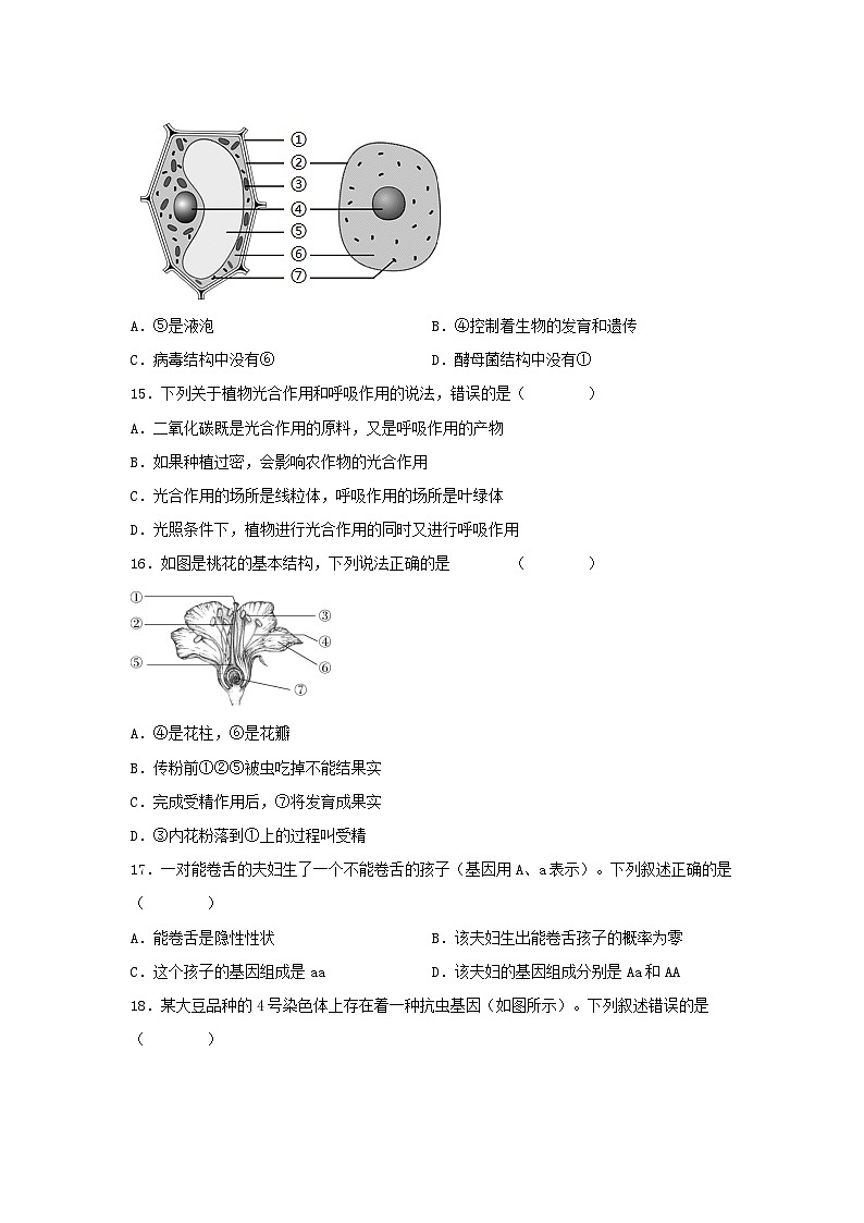 2021年江西赣州中考真题生物真题及答案03
