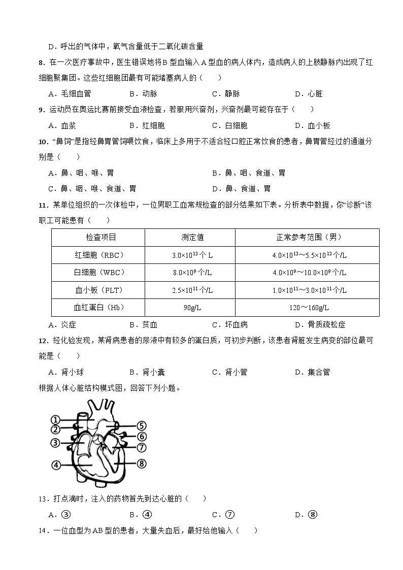 福建省福州2024年七年级下册生物期末试卷（附答案）02