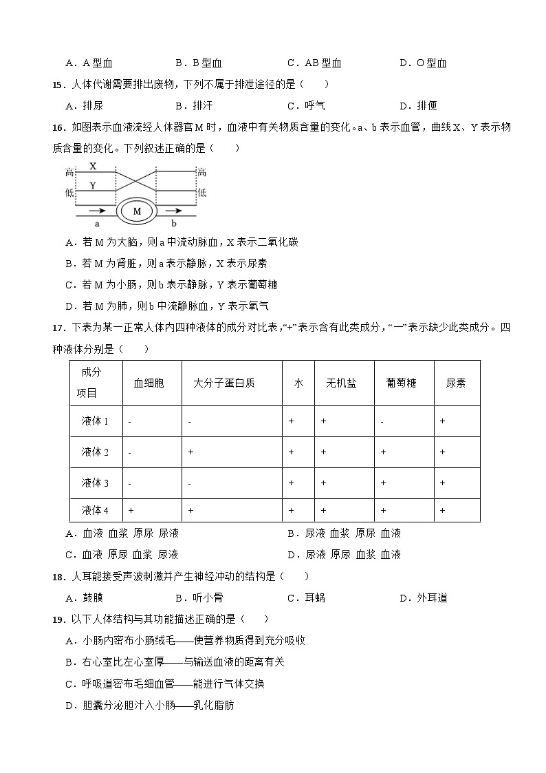 福建省福州2024年七年级下册生物期末试卷（附答案）03