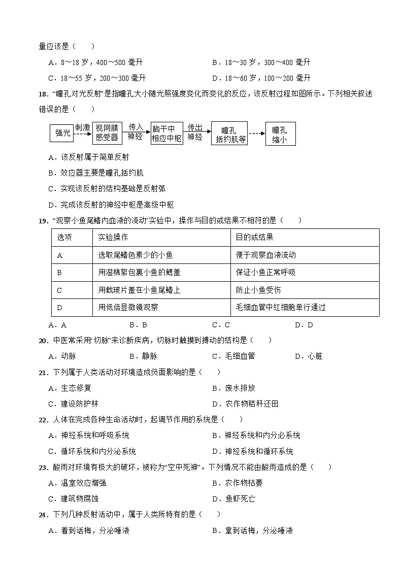 福建省福州市2024年七年级下册生物期末试题（附答案）第3页
