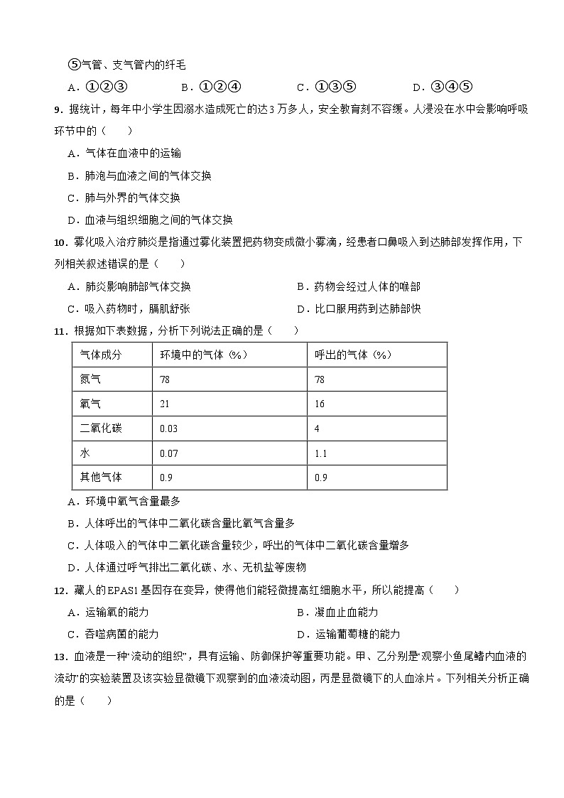 山东省青岛市市北区2024年七年级下册生物期末试卷（附答案）第3页