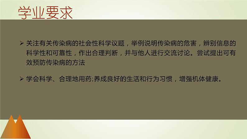 2024年生物中考二轮专题复习课件：免疫与健康第4页