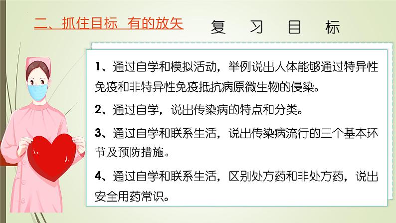 2024年生物中考二轮专题复习课件：免疫与健康第5页