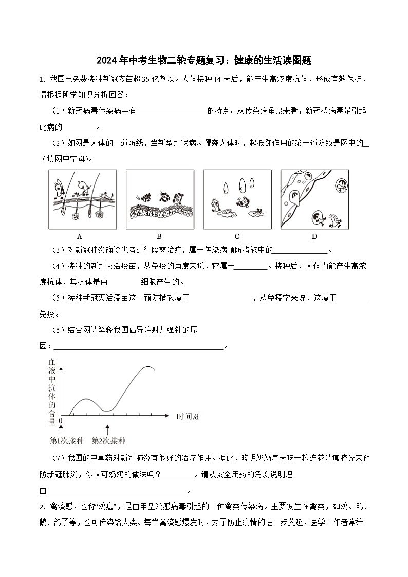 2024年中考生物二轮专题复习：健康的生活读图题（含答案）第1页