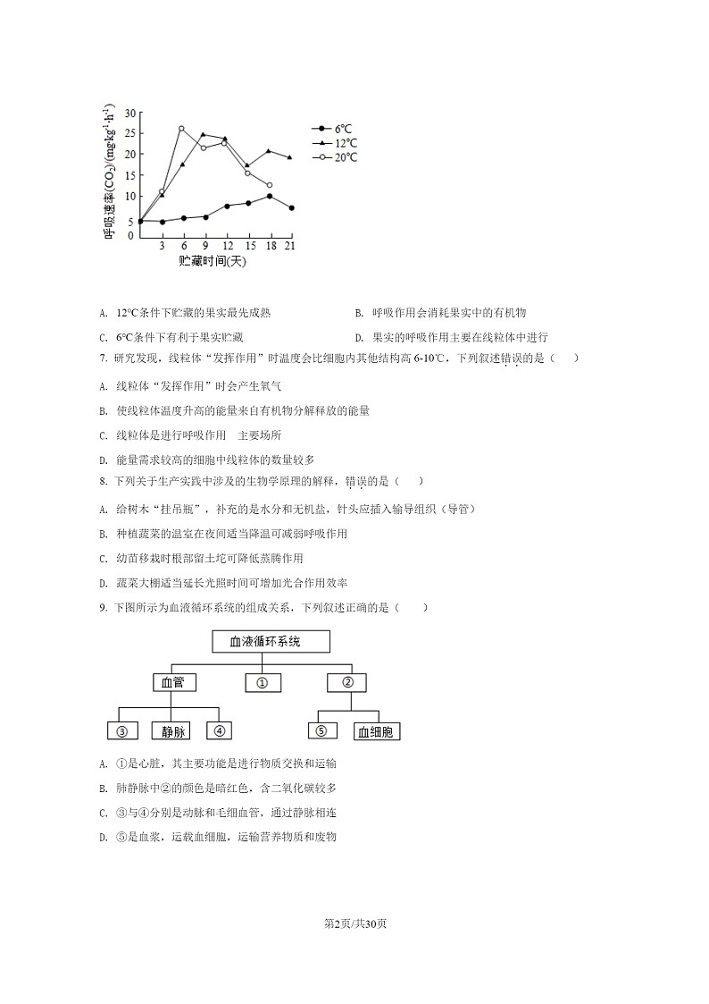 [生物]2022北京延庆初一下学期期末试卷及答案02
