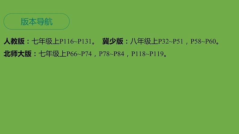 2024年中考生物（福建地区）专题复习：光合作用和呼吸作用课件PPT第2页