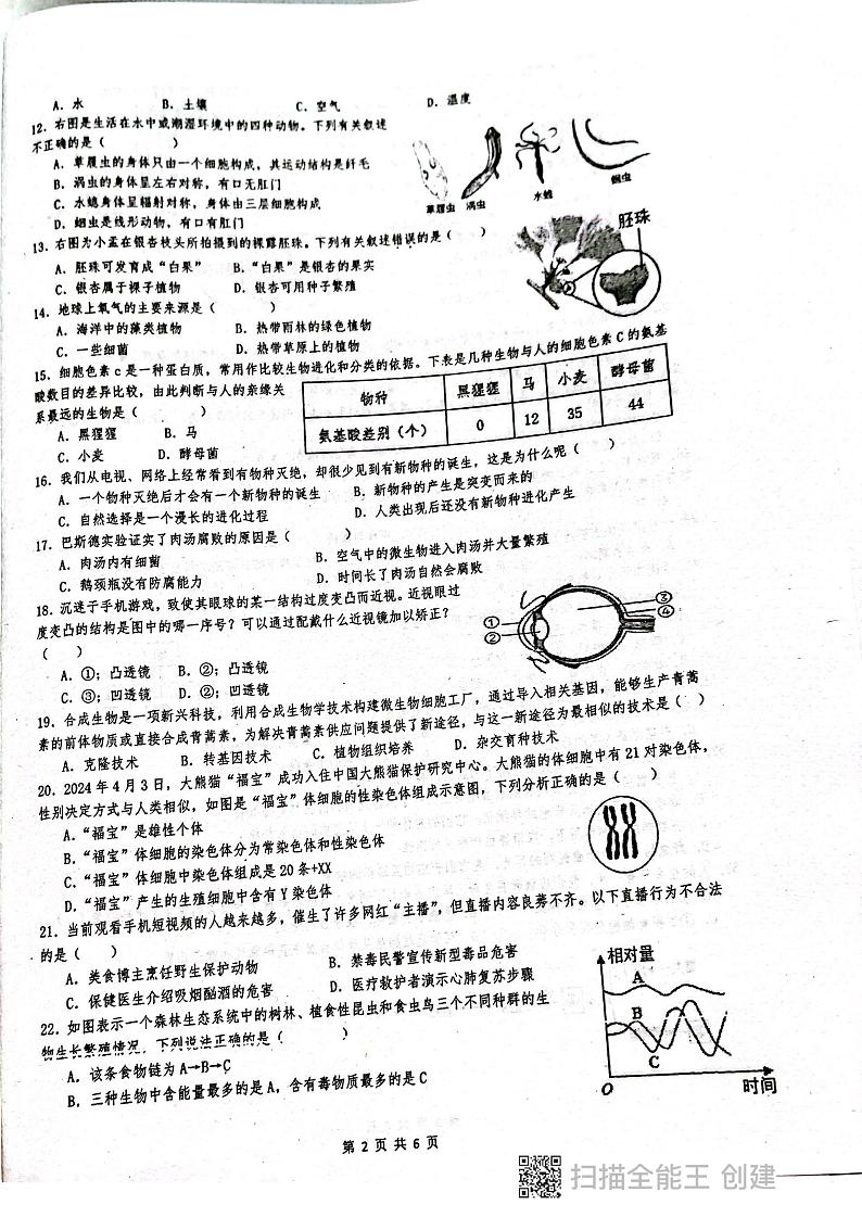 广东省揭阳市惠来县第一中学2023-2024学年八年级下学期6月期末考试生物试题02