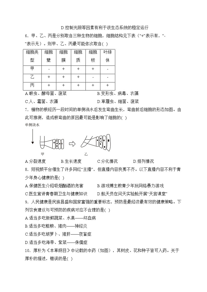 陕西省咸阳市永寿县部分学校2024届中考模拟预测生物试卷(含答案)02