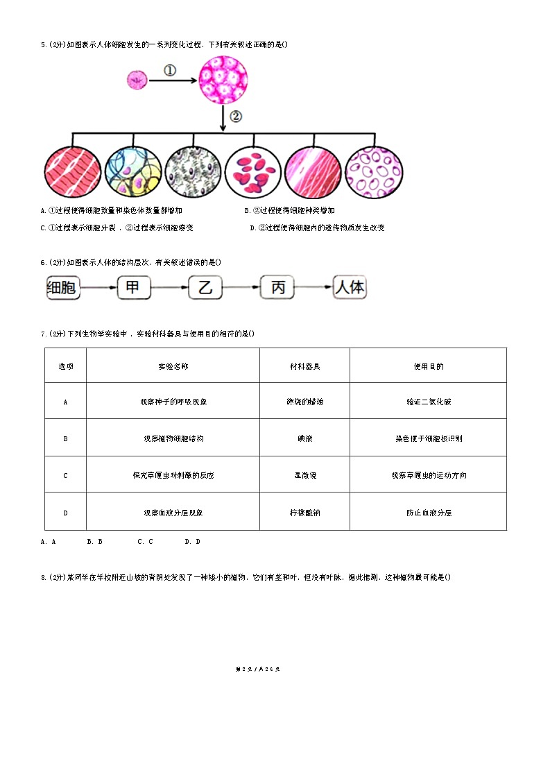 山东省德州市平原县张华中学2022-2023学年八年级下学期第一次月考生物试卷第2页