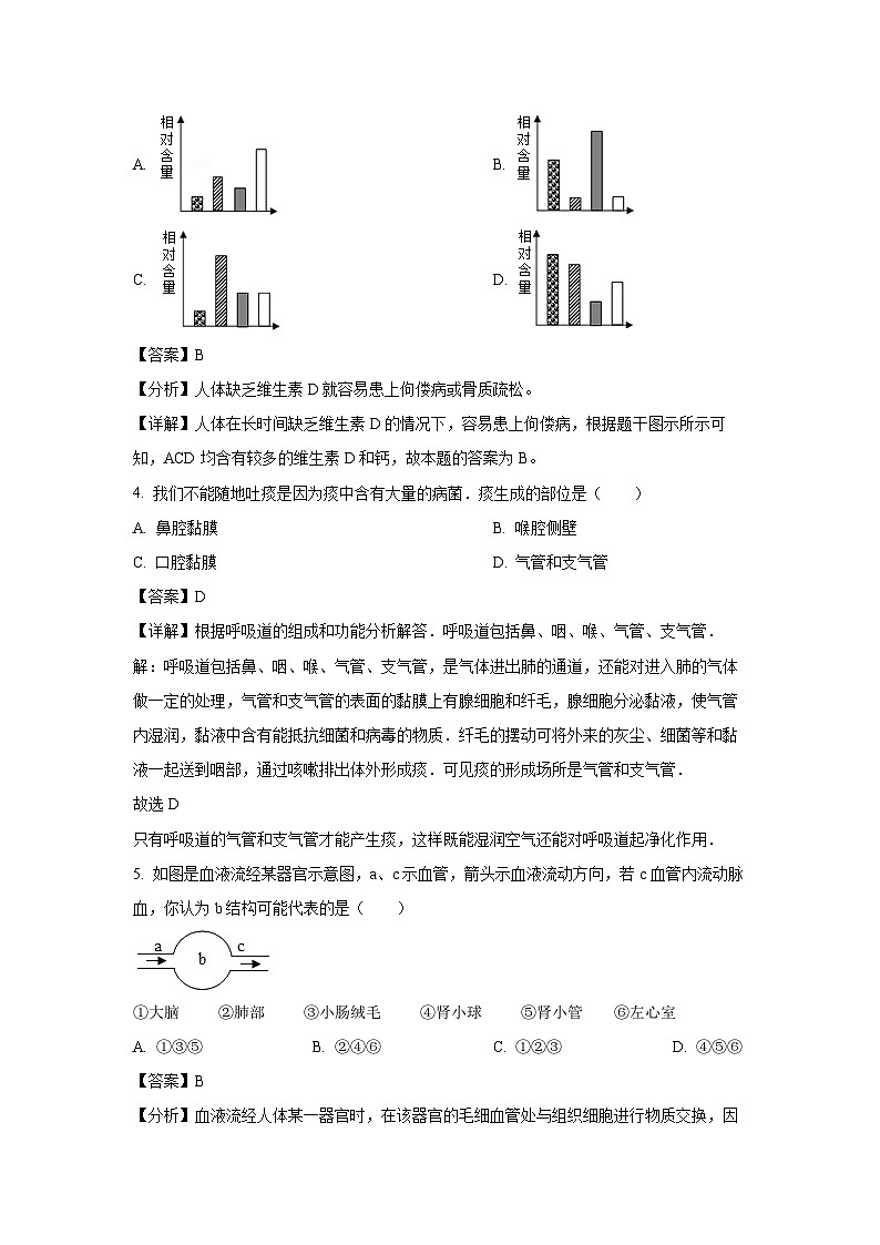 [生物]福建省华安县第一中学2023-2024学年七年级下学期5月月考试题（解析版）02
