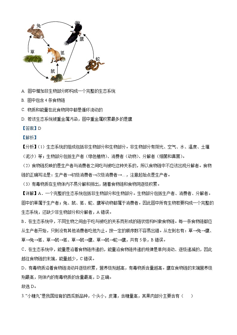 2024年中考真题—山东省聊城市生物试题（解析版）02