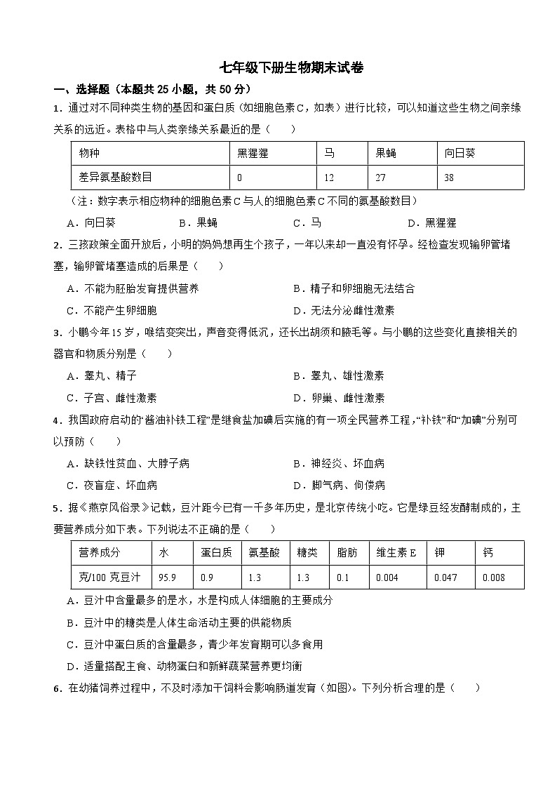 湖南省长沙2024年七年级下册生物期末试卷附答案第1页