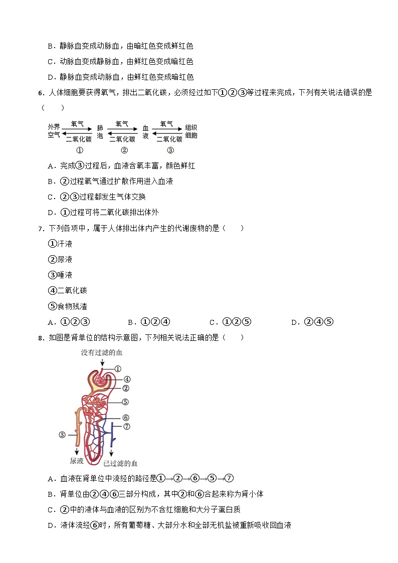 重庆市长寿区2024年七年级下册生物期末试卷附答案第2页