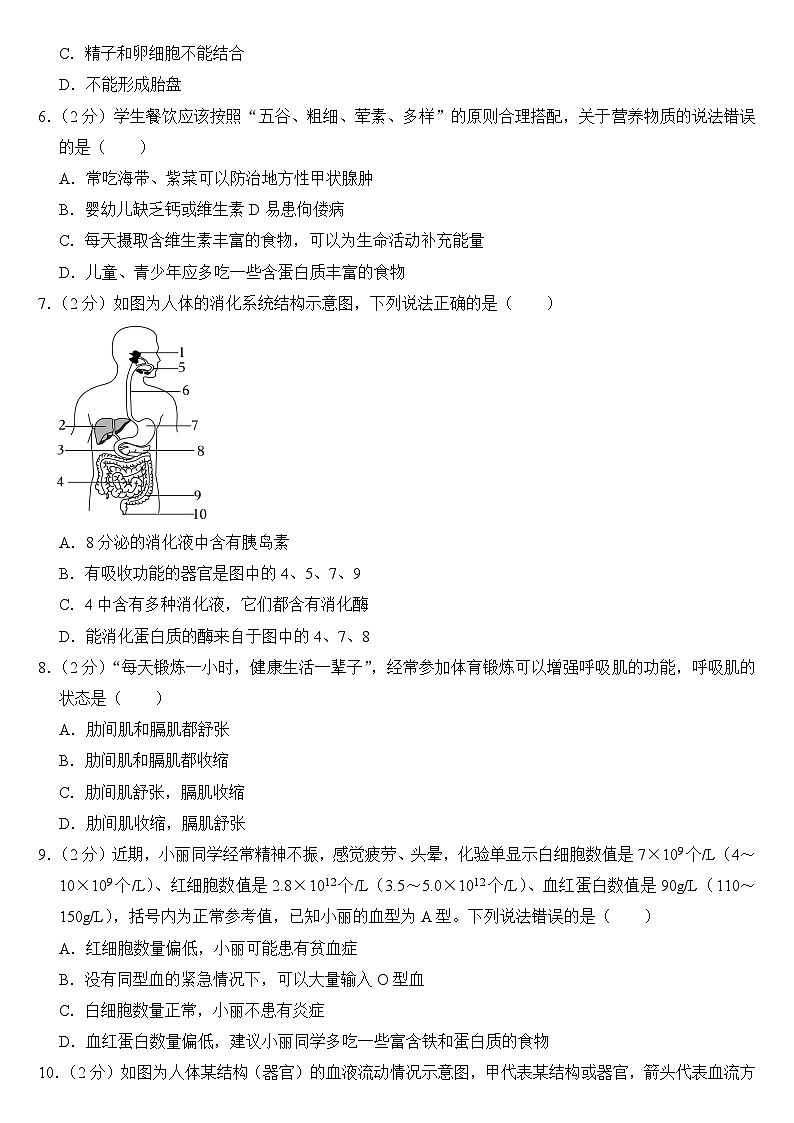 2024年山东省聊城市中考生物试卷附答案02