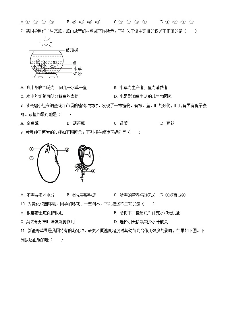 2024年中考真题—新疆生产建设兵团学业水平考试生物试题（原卷版）02