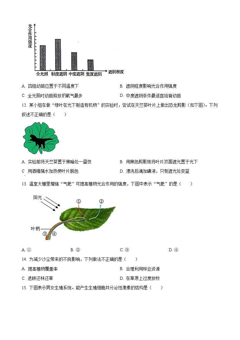 2024年中考真题—新疆生产建设兵团学业水平考试生物试题（原卷版）03